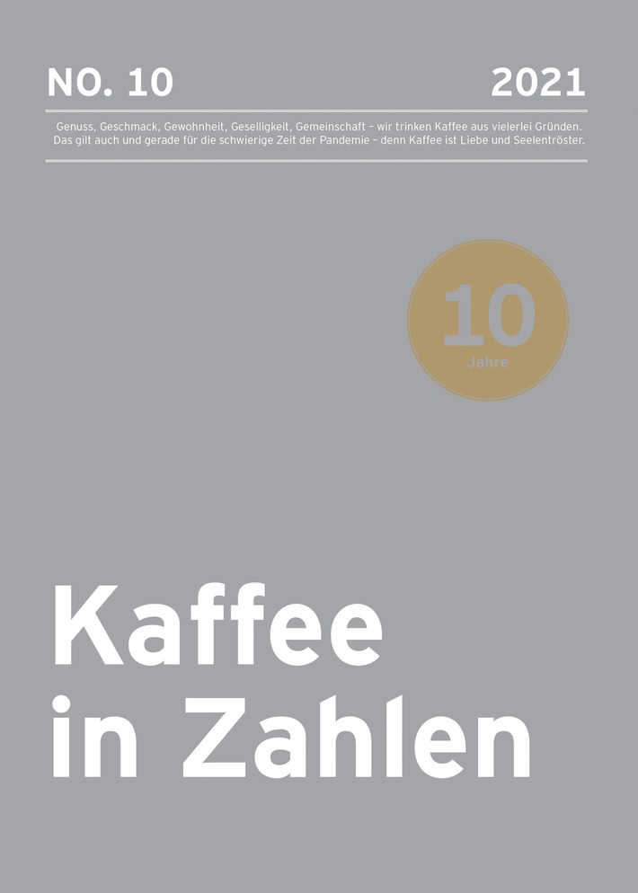 Nimm mir Smartphone, Auto, Sex - aber nicht meinen Kaffee! Kaffeereport 2021: Jubiläumsausgabe "Zusammenhalt"