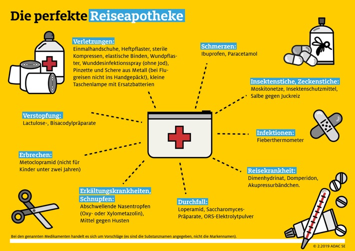 Medikamente im Urlaub oft lebenswichtig / ADAC Ambulanz-Service: Manche Arzneimittel im Ausland nicht erhältlich / Weltweiter Versand auch in Corona-Zeiten