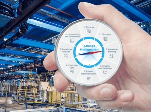 SAP Digital Manufacturing in fünf Monaten erfolgreich implementieren