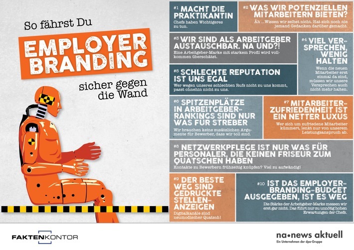 Die 10 größten Fehler beim Employer Branding. Weiterer Text über ots und www.presseportal.de/nr/6344 / Die Verwendung dieses Bildes ist für redaktionelle Zwecke honorarfrei. Veröffentlichung bitte unter Quellenangabe: "obs/news aktuell GmbH/Sebastian Könnicke"