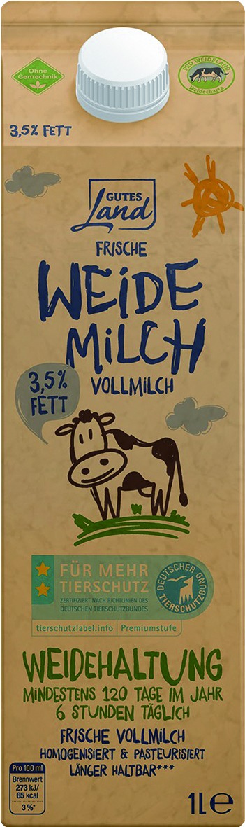 Nachhaltigkeit im Milchregal: Weidemilch von Netto mit Tierschutz-Zertifizierung