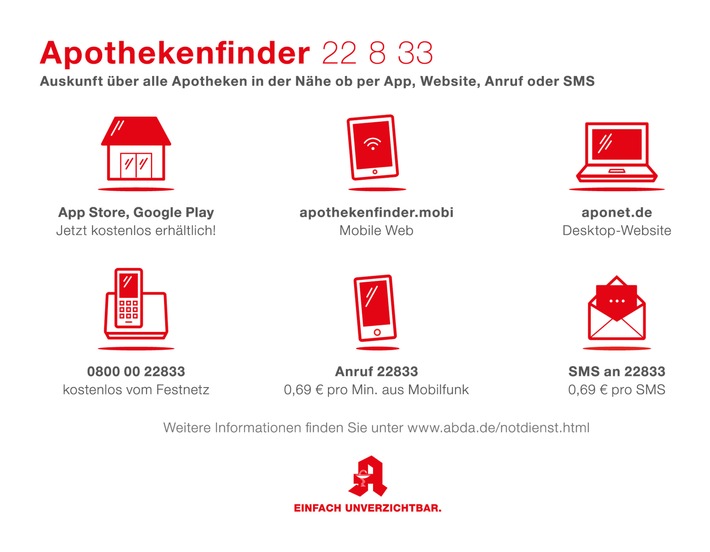 Ostern in Corona-Zeiten: Apothekenfinder 22 8 33 hilft bei Suche nach dienstbereiter Apotheke vor Ort