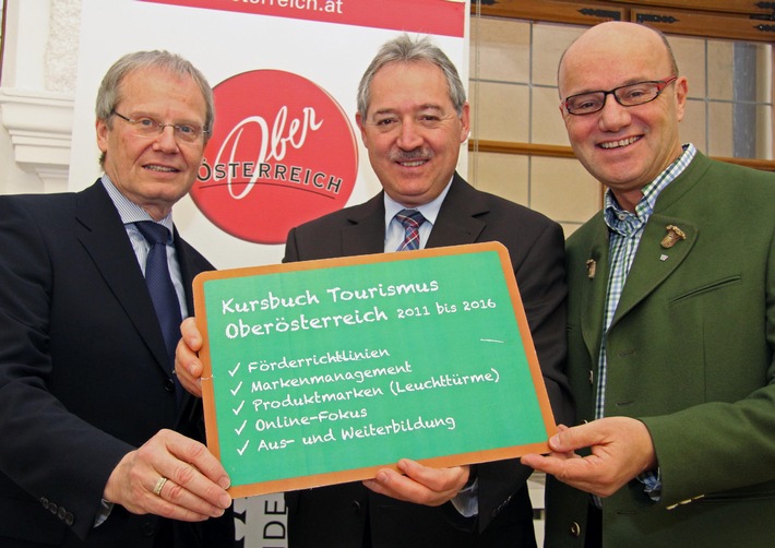 Ein Jahr Kursbuch Tourismus Oberösterreich: Gemeinsam erarbeitet,
gemeinsam in der Umsetzung - BILD