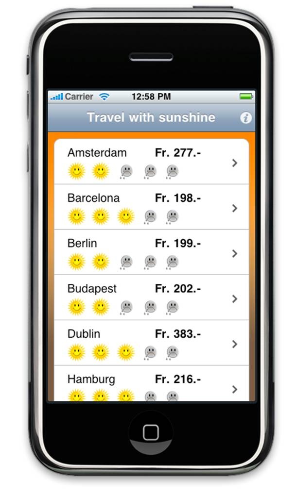 Travel Sunshine 1.0 réinvente les week-ends en vous garantissant des voyages avec des lieux sans pluie ET au meilleur prix