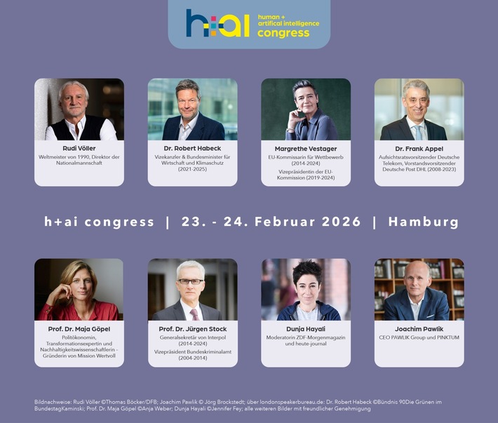 h+ai congress 2026 in Hamburg: Wer gewinnt die Zukunft – Mensch oder KI?