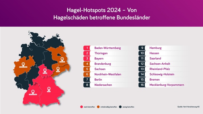 Hagel-Atlas 2025: Süddeutschland erneut besonders betroffen / Insgesamt geringere Schäden als im Rekordjahr 2023