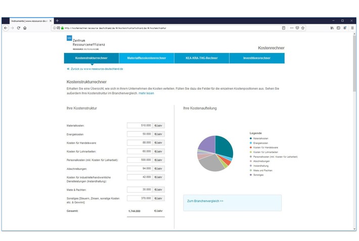 PM - Unterstützung für Umweltmanagement mit Online-Tool