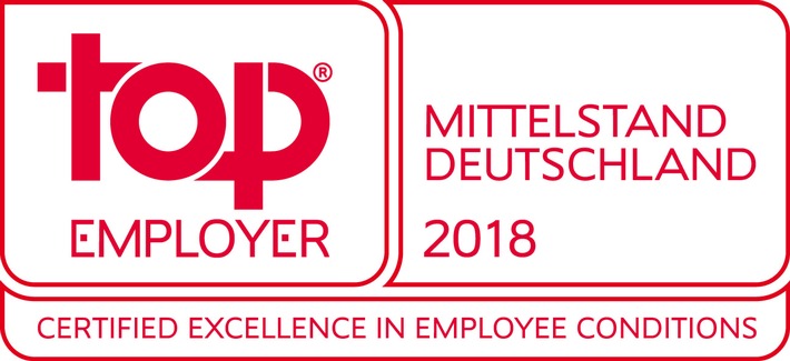 ReiseBank AG erhält erneut das Zertifikat "Top Arbeitgeber Mittelstand Deutschland"