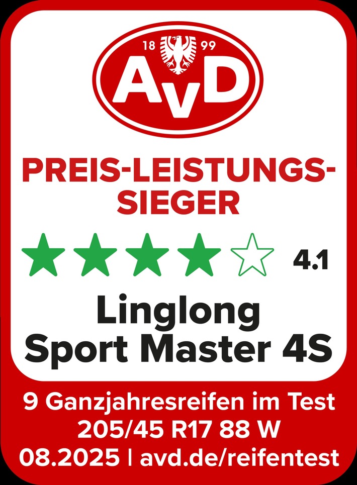 Linglong Tire erstmals Preis-Leistungssieger beim AvD-Ganzjahresreifentest 2025