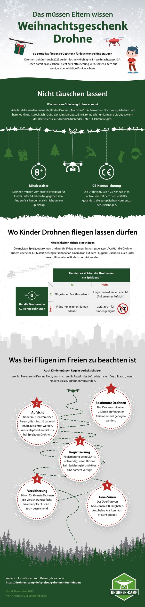 Presseinformation | Drohnen zu Weihnachten: Nur wenige sind wirklich für Kinder geeignet