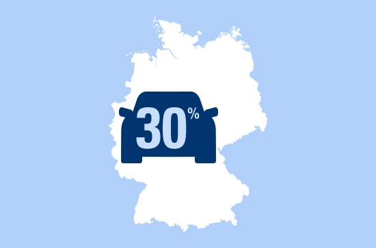 Gefährlicher Blindflug: 30 Prozent der deutschen Autofahrer sind bereits einmal am Steuer eingeschlafen