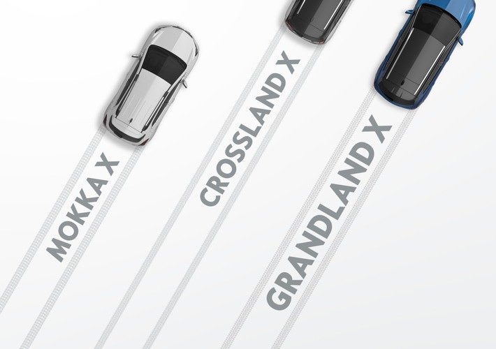 Opel Grandland X: Neues Crossover-Modell für die Kompaktklasse (FOTO)