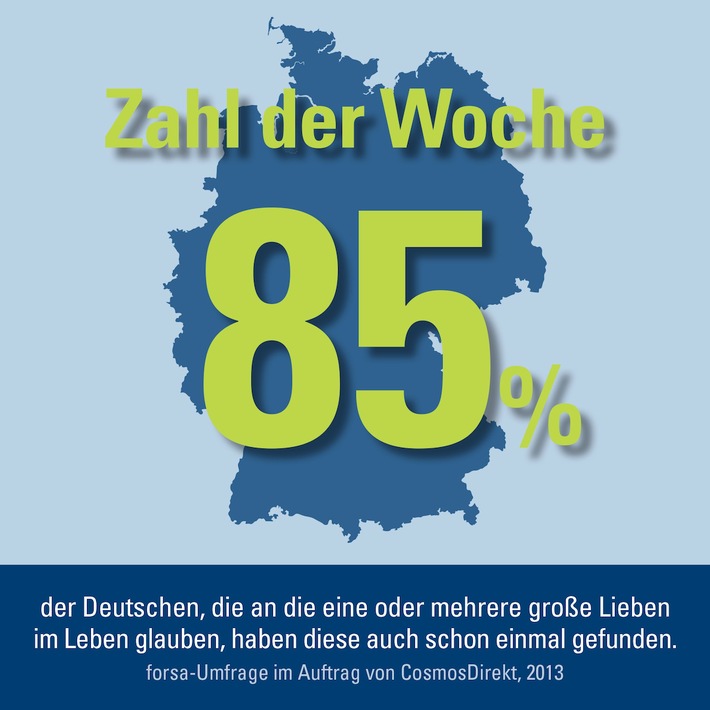 Zahl der Woche: 85 Prozent der Deutschen, die an die große Liebe glauben, haben diese schon einmal gefunden (BILD)