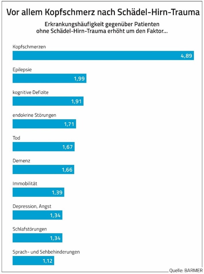 Grafik_Service für Redationen.jpg