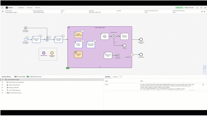 Camunda stellt neue Funktionen für Enterprise-taugliche KI-Agenten vor