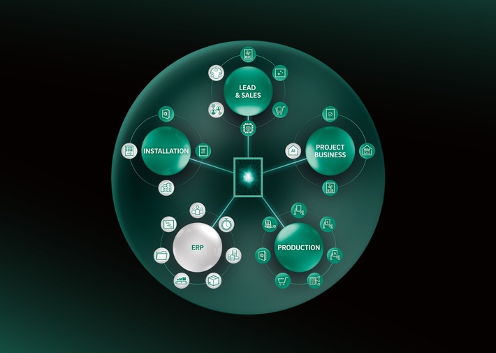 REHAU CONNECT+. Digitalisierung neu entwickelt. Einfach. Effizient. Durchgängig vernetzt. REHAU Window Solutions auf der Fensterbau Frontale 2026.