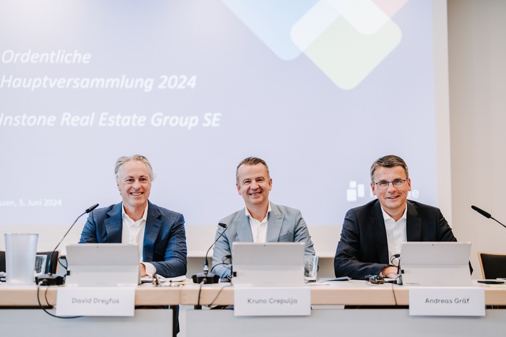 Instone Group: Annual General Meeting approves dividend payout of EUR 0.33 per share; first project acquisitions in two years