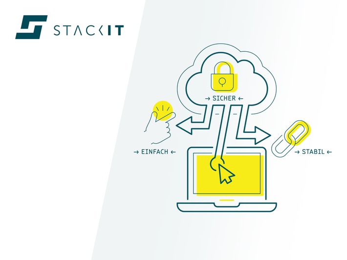 STACKIT: Die Cloud der Schwarz Gruppe startet in den Livebetrieb