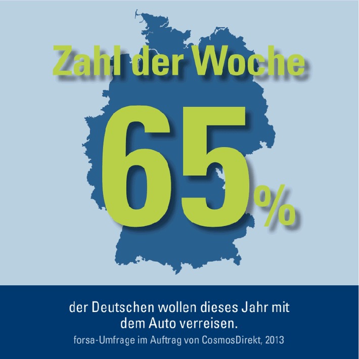 Zahl der Woche: 65 Prozent der Deutschen wollen dieses Jahr mit dem Auto verreisen (BILD)