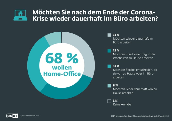 orgin_Infografiken_Home_Office_PRINT_05.jpg