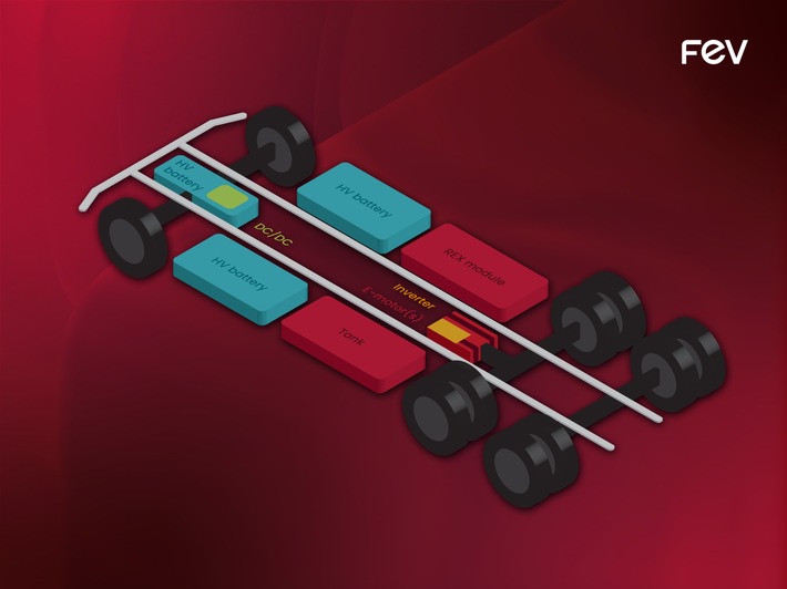 FEV Analyse: TCO können durch Range-Extender-Trucks um bis zu 33 Prozent sinken