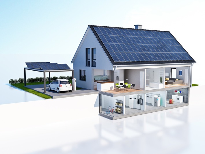 Intelligentes Energiemanagement für Miele-Hausgeräte mit Loxone
