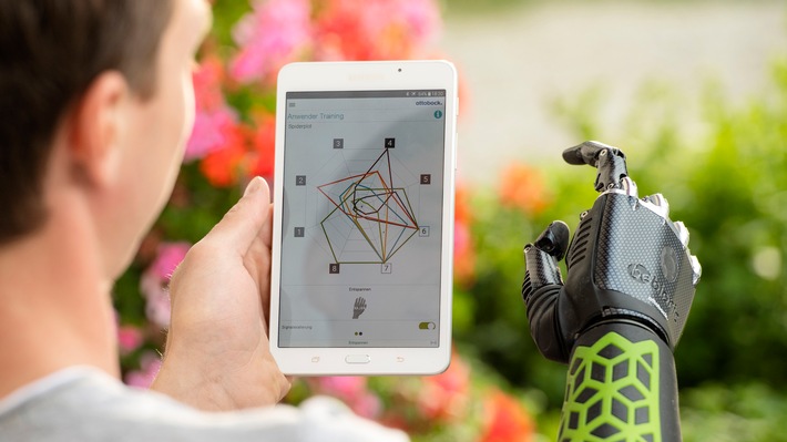 Ottobock voll auf Kurs Richtung Zukunft / Technologieführer in "Wearable Human Bionics"* wächst / Hauptversammlung stellt Bilanz 2018 fest und baut potenziellen Risiken um Freedom Innovations vor