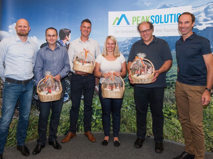 Zug für Zug zum Marktführer