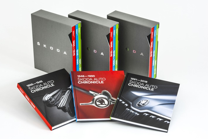 SKODA erhält ,Red Dot&#039; für gelungene Markenkommunikation