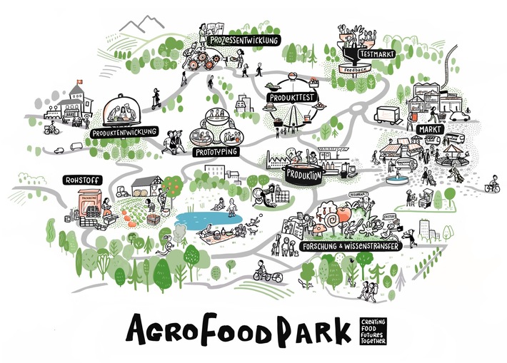 EMBARGO 2.5.25, 8 Uhr. Medienmitteilung: AgroFoodPark bringt Innovation auf den Teller