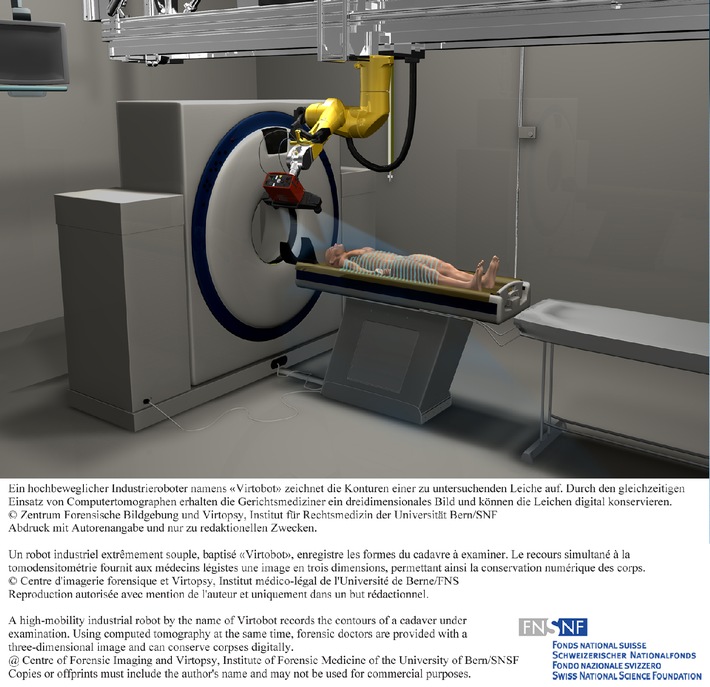 SNF: Bild der Forschung 2010: Roboter ermöglicht virtuelle Autopsien