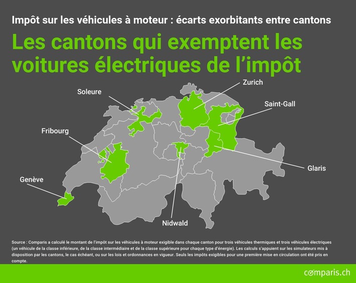 Communiqué de presse : Impôt sur les véhicules à moteur : d’incroyables écarts entre les cantons