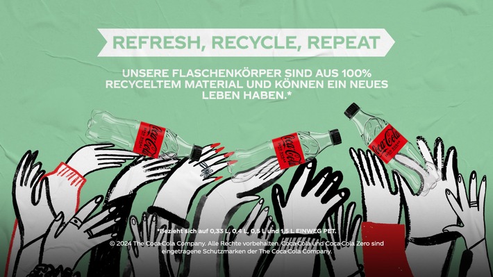 Coca-Cola_Nachhaltigkeitskampagne_Einweg.jpg