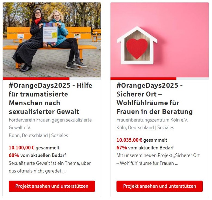 Orange Days 2025: Sparkasse KölnBonn erhöht Spende für Frauen in Not