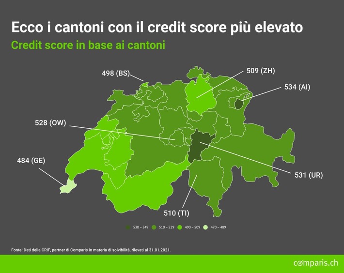 Comunicato stampa: Affidabilità creditizia: svizzeri tedeschi più affidabili del resto della Svizzera