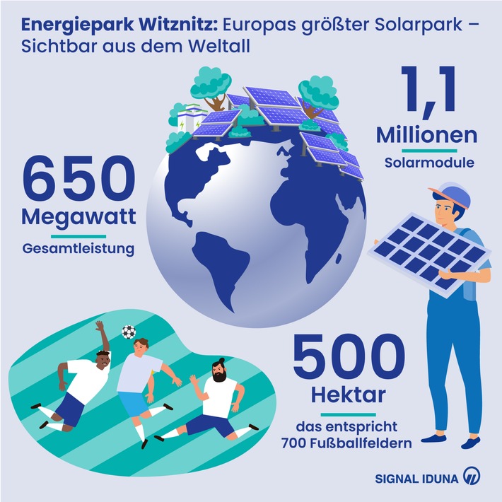 Heute ist Eröffnung: Europas größter Solarpark ist sogar aus dem Weltall zu sehen
