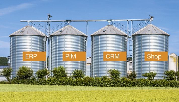 Digitaler Wandel: Silo-Lösungen stehen quer in der Landschaft