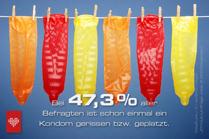 Umfrage zur Kondomnutzung: Fast der Hälfte ist schon einmal das Kondom gerissen