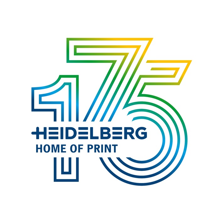 Happy birthday HEIDELBERG and congratulations on your 175th anniversary!