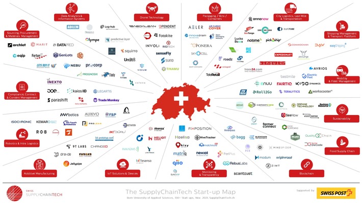 Une nouvelle initiative promeut les entreprises technologiques dans le secteur de la logistique