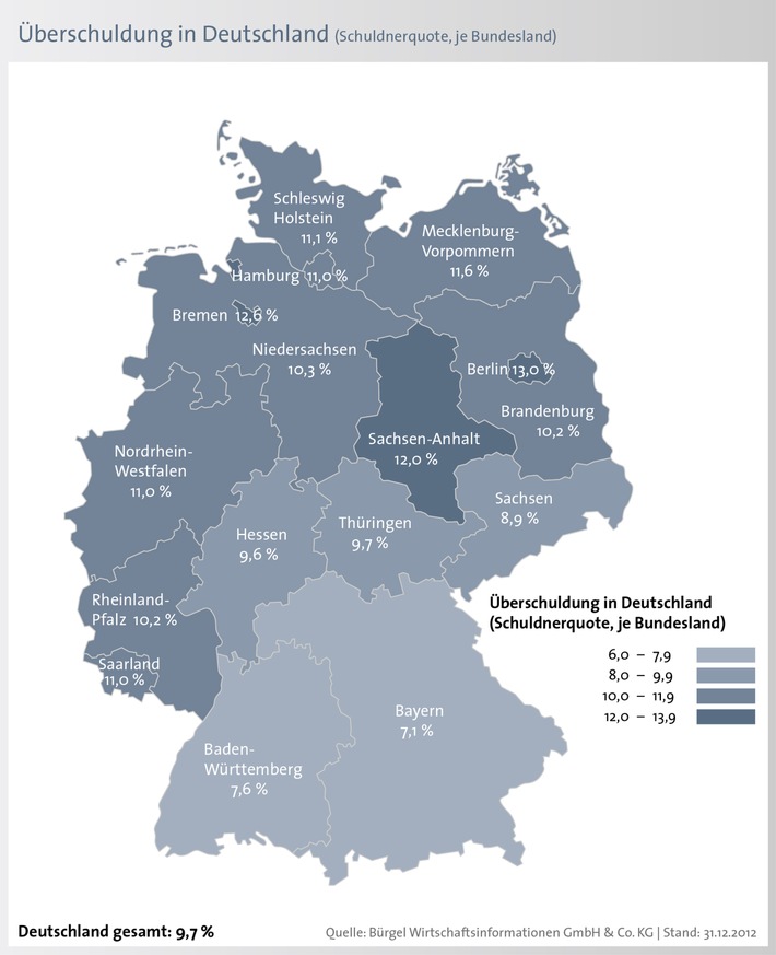 Zahl der überschuldeten Bundesbürger steigt auf knapp 6,7 Millionen (BILD)