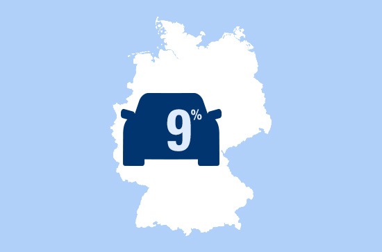 Neun Prozent der deutschen Autofahrer beschweren sich bei ihrem Partner häufig über schlechtes Einparken