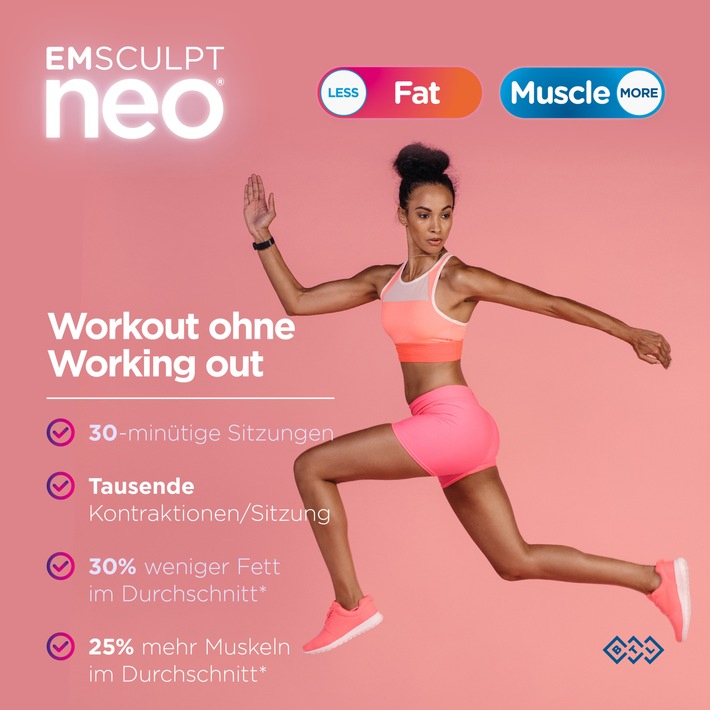 NEOlogie für die Oberschenkel / EMSCULPT NEO bietet mit neuem Applikator eine Lösung für eine DER Problemzonen schlechthin