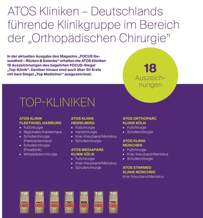 ATOS Kliniken - Deutschlands führende Klinikgruppe im Bereich der "Orthopädischen Chirurgie"