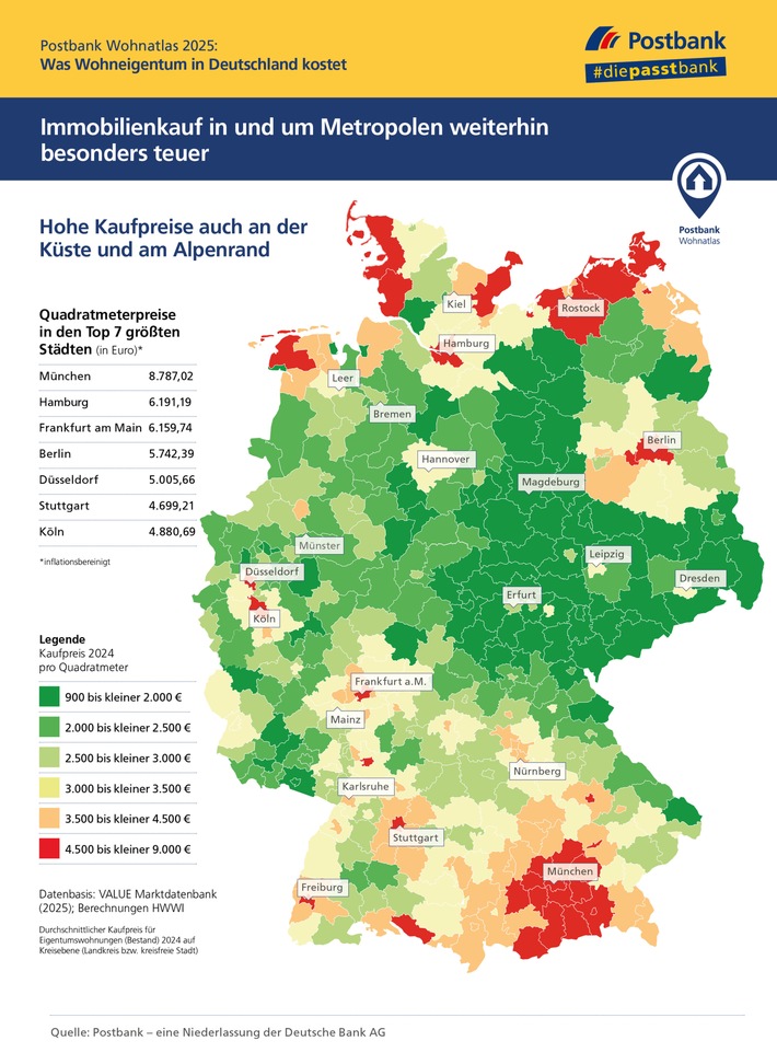 Postbank Wohnatlas 2025 Infografik Preisatlas.jpg