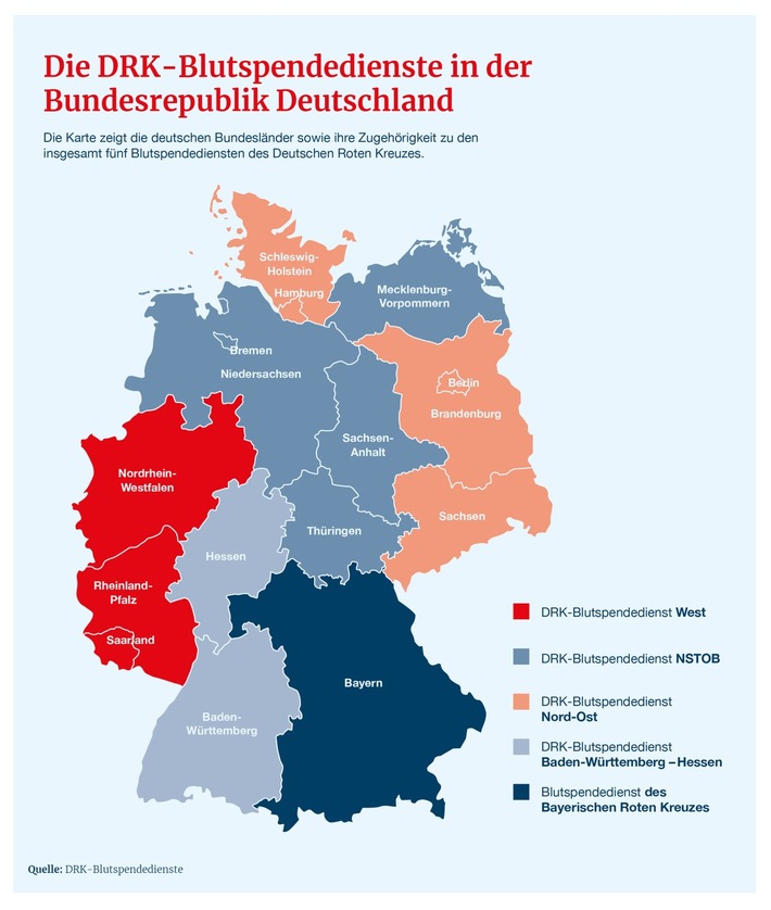 Blutspende-Routine als Schlüssel für die stabile Patientenversorgung – besonders bei seltenen Blutmerkmalen