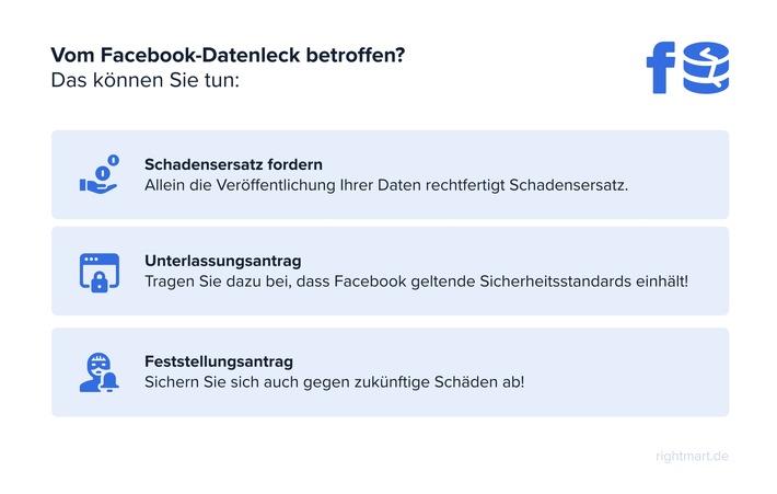 Facebook-Datenleck: rightmart will Schadensersatz für Betroffene erkämpfen