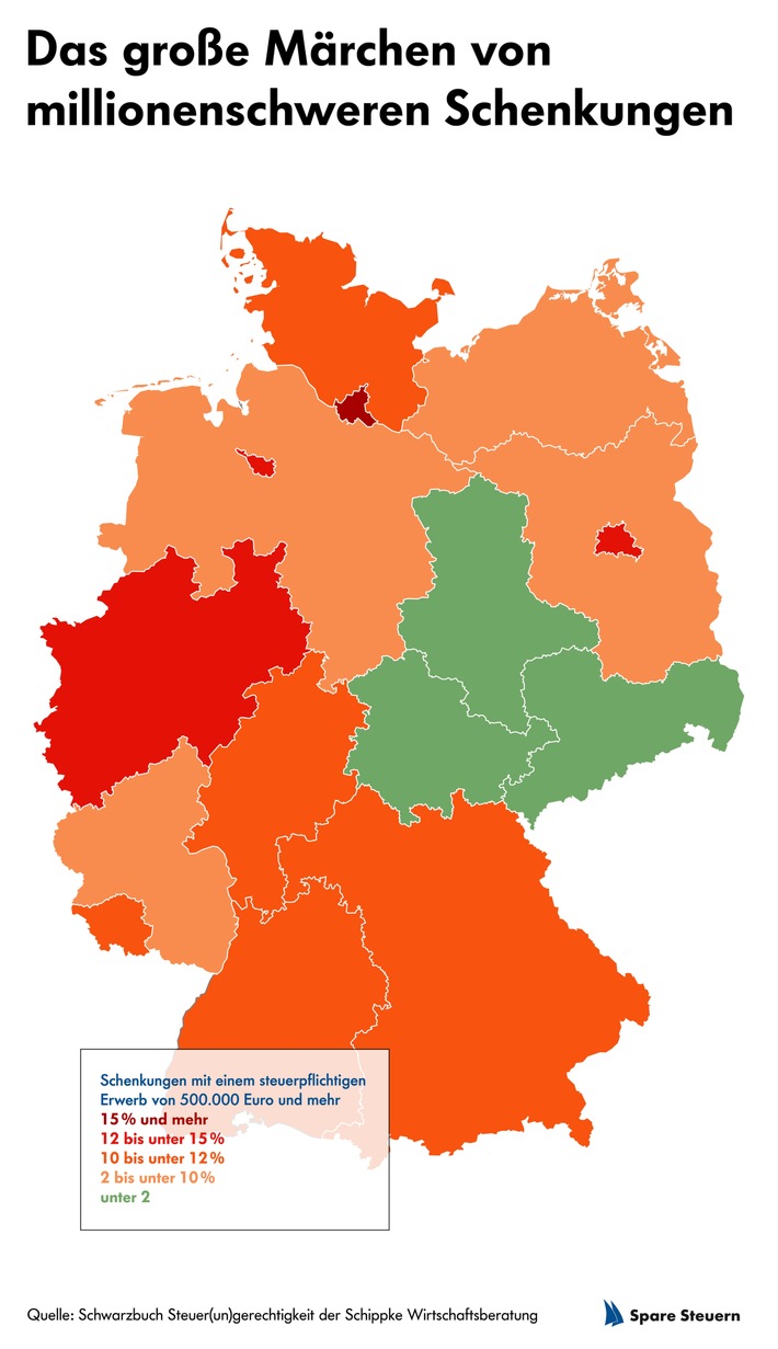 Schenkungen in Höhe von einer halben Millionen Euro und mehr sind selten