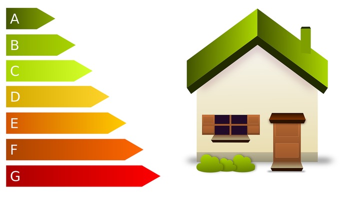 Immobilienrente als finanzieller Hebel für die energetische Sanierung