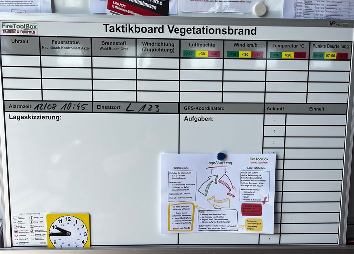 FW Kreis Soest: Seminar "Einheitsführer im Vegetationsbrand" von Firma FireToolBox - 60 Führungskräfte werden in Möhnesee an 2 Tagen geschult